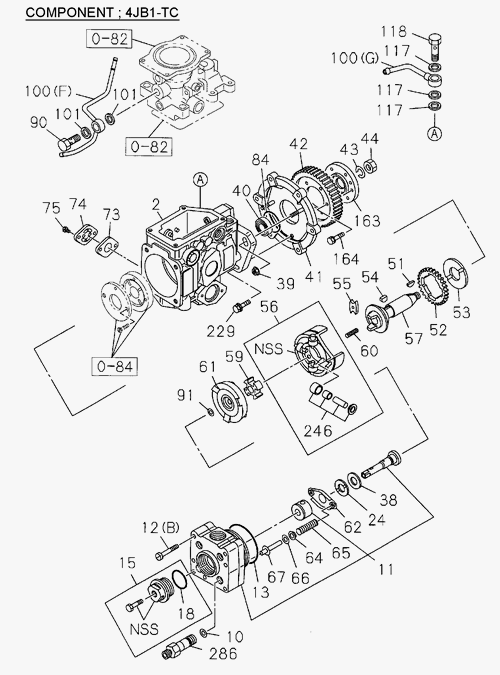 Partial Engine